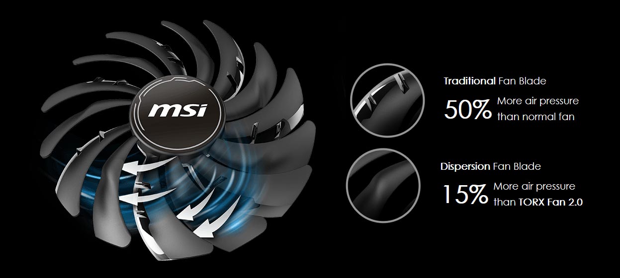 Used - Like New: MSI Ventus GeForce RTX 3080 Video Card RTX 3080